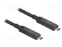 DeLOCK Cable USB-C a USB-C Activo Óptico 8K de 3 m