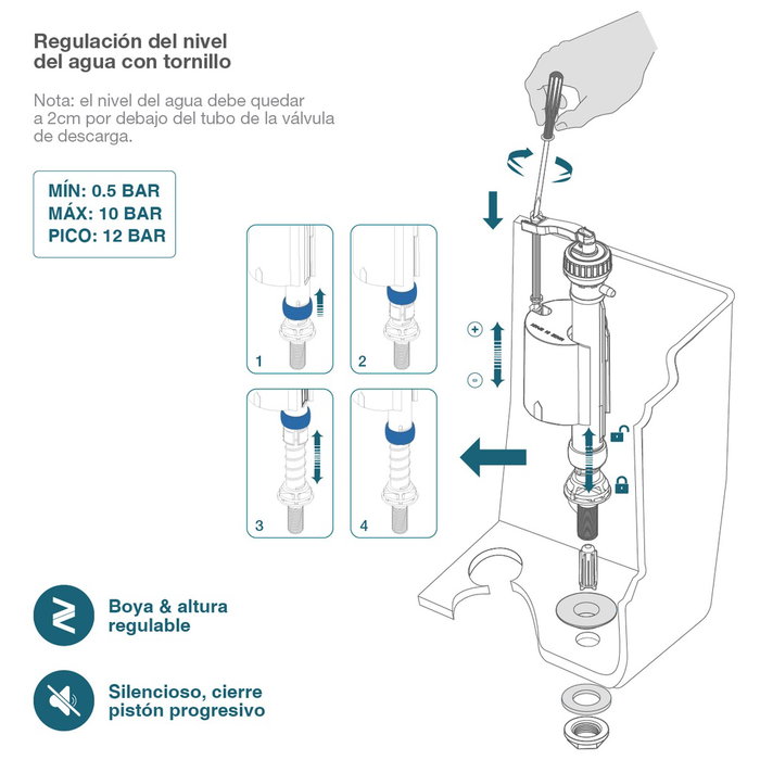 Gifont Flotador inferior compacto universal