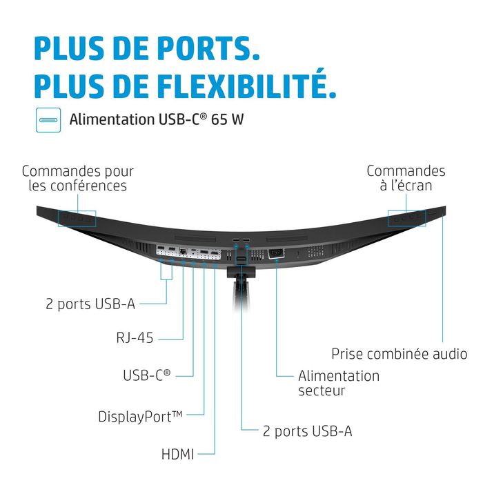 HP E34m G4 Monitor Curvo WQHD USB-C Conferencing Certificado Zoom Webcam Altavoces Micrófonos Carga 65W
