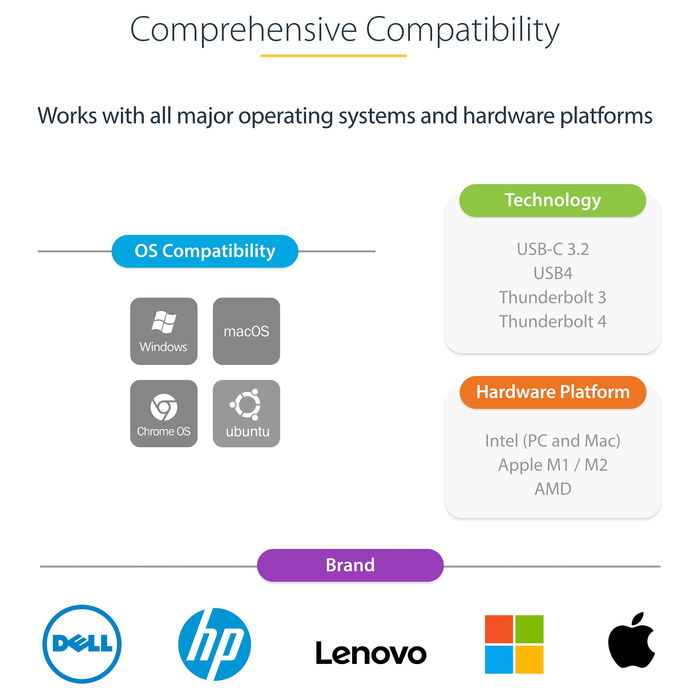 StarTech Adaptador USB-C a HDMI Doble (USB-C o A a 2x HDMI) - 4K 60Hz, 100W PD Passthrough, Cable de 30cm - DL6950