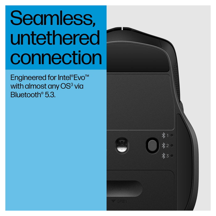HP Ratón Bluetooth 480 Comfort Negro