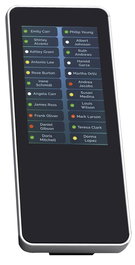 AudioCodes Ip Add-On Module Black