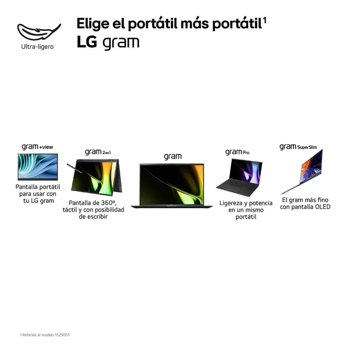 LG gram 14Z90S-V.AP55B con Intel Core Ultra 5, 16 GB RAM y 512 GB SSD LG gram 14Z90S-V.AP55B con Intel Core Ultra 5, 16 GB RAM y 512 GB SSD