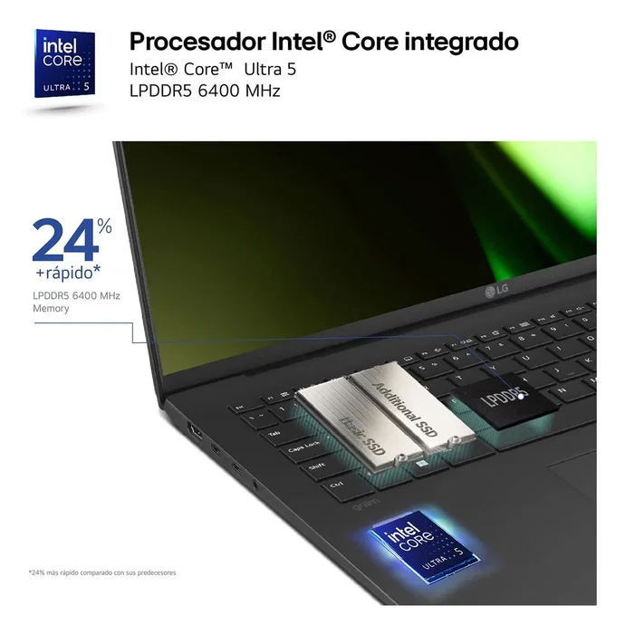 LG gram 14Z90S-V.AP55B con Intel Core Ultra 5, 16 GB RAM y 512 GB SSD LG gram 14Z90S-V.AP55B con Intel Core Ultra 5, 16 GB RAM y 512 GB SSD