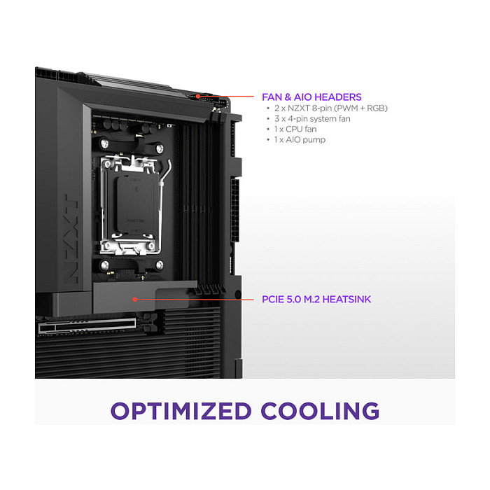 NZXT N7 B850 WiFi Black DDR5 AM5 Black Cover