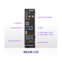 NZXT N7 B850 WiFi Black DDR5 AM5 Black Cover