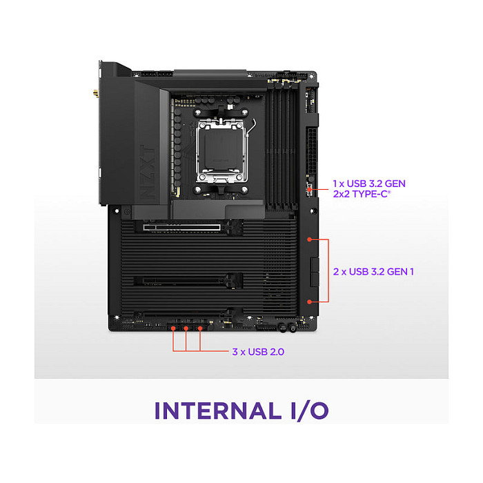 NZXT N7 B850 WiFi Black DDR5 AM5 Black Cover