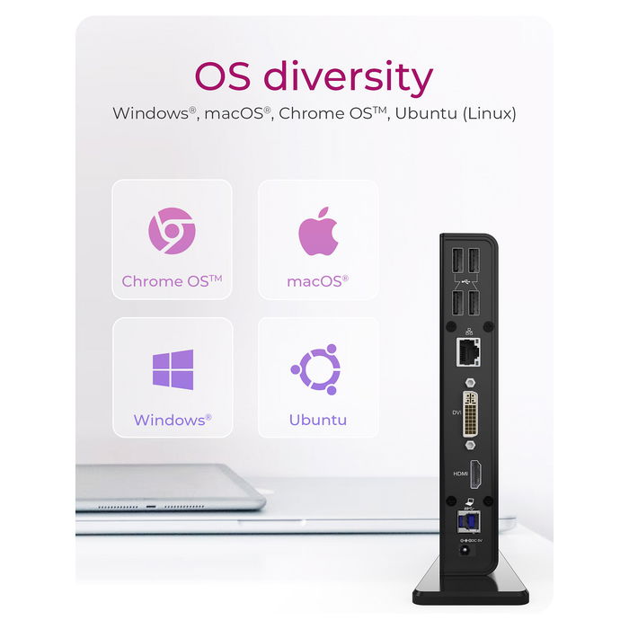 ICY BOX IB-DK2241AC USB 3.0 Docking Station 11-en-1 con Múltiples Puertos para PC y Mac