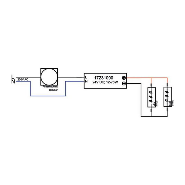 Brumberg 17231000 Fuente de alimentación para tiras LED, blanca, 75W, 24V, 31 mm altura