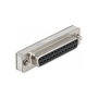 DeLOCK 66831 Adaptador de bucle de retorno RS-232/422/485 con DB25 hembra
