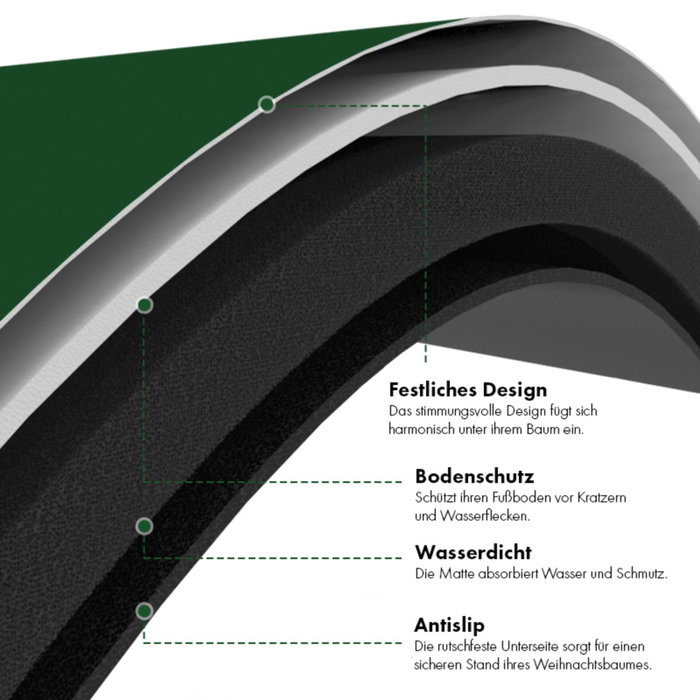 Krinner Alfombra Protectora Scratch and Splash 60 cm Verde Krinner Alfombra Protectora Scratch and Splash 60 cm Verde