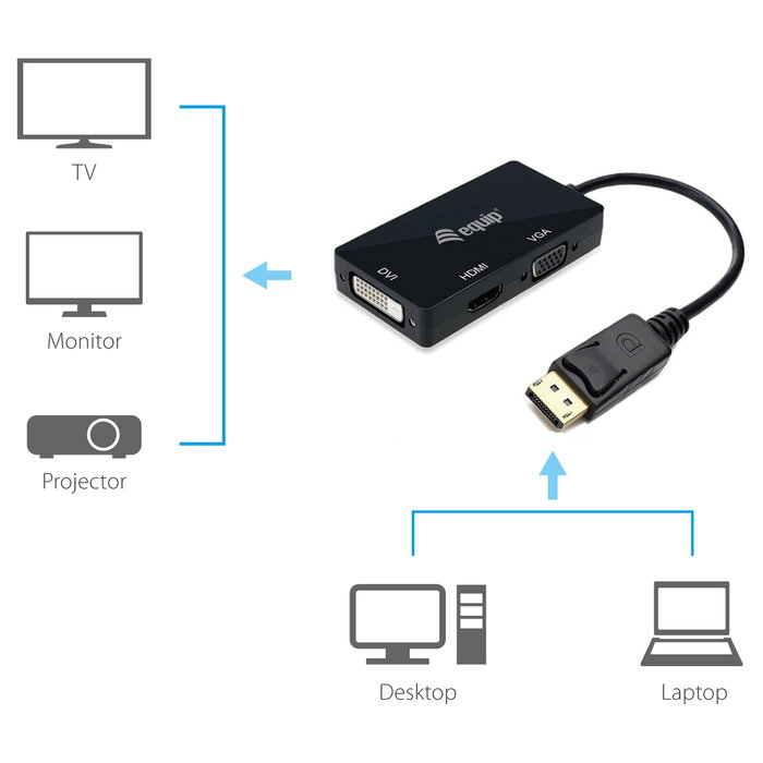 Equip Adaptador DisplayPort a HDMI, VGA y DVI Negro