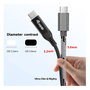 Equip Cable USB4 Gen 3x2 USB-C a USB-C 1,2 m Negro, 240W PD