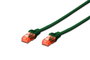 Digitus Cable de conexión CAT 6 U/UTP LSZH 0,25 m Verde