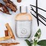 Moncler Pour Femme Eau de Parfum 100 ml Spray