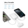 Baseus PicoGo Digital Display Power Bank 10000mAh 45W blanco