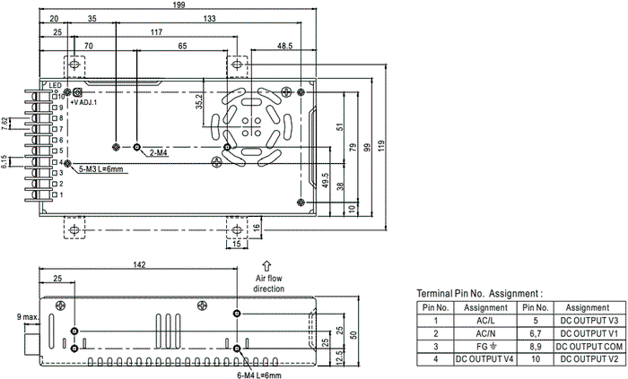 MEAN WELL QP-150-3A Fuente de alimentación de impulso 146W