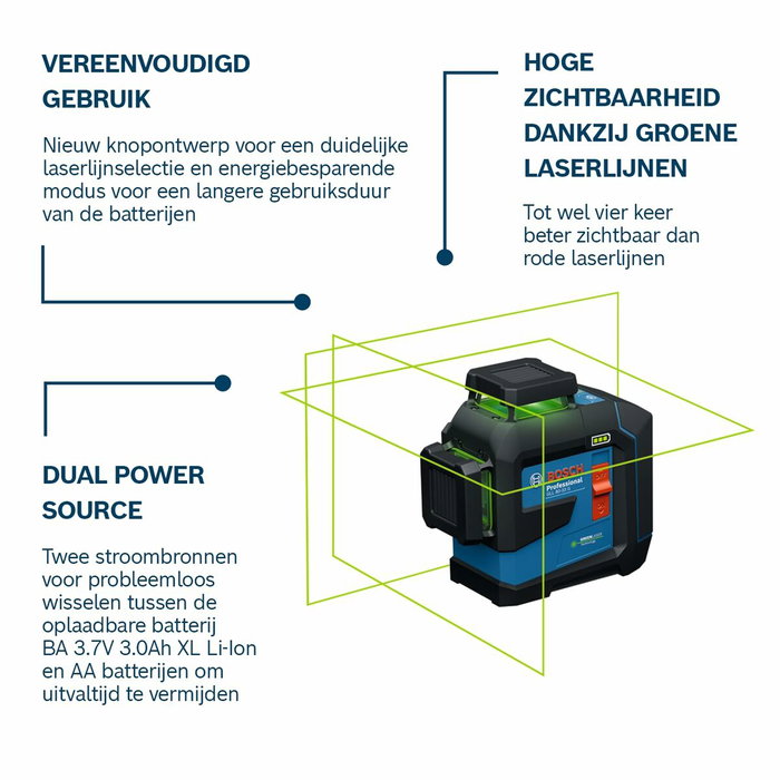 Bosch GLL 80-33 G Professional Láser de línea de 3 planos con 4 pilas AA
