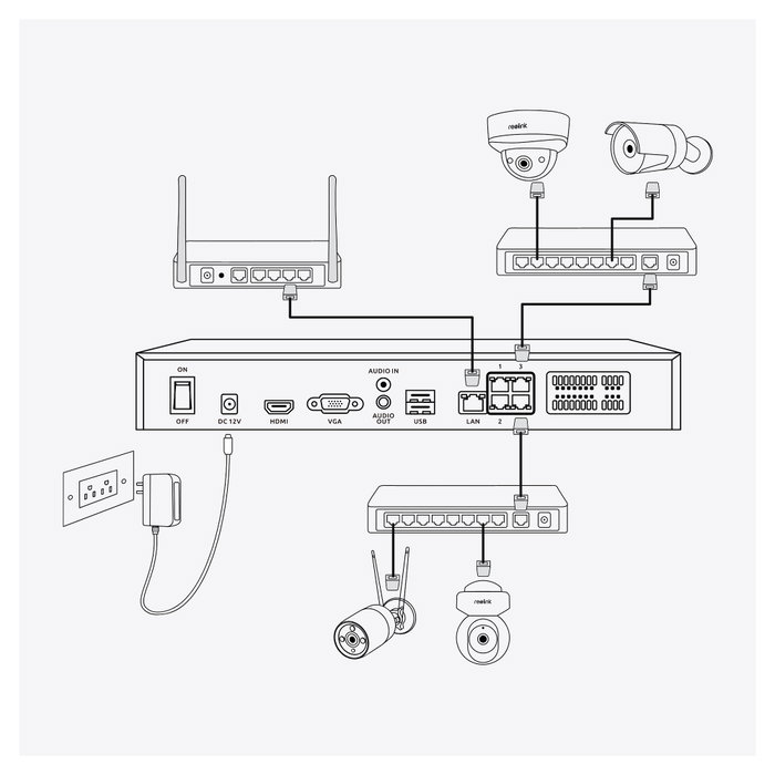 Reolink NVS36 Reolink NVS36