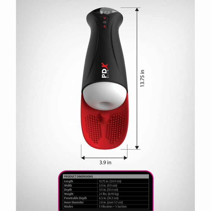 Masturbador Masculino Pipedream