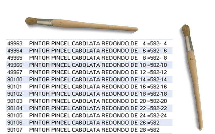 Pincel Redondo de Pintor con Mango de Madera de 4mm Pincel Redondo de Pintor con Mango de Madera de 4mm