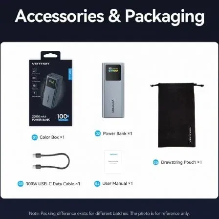 Vention FKCH0 Powerbank 20000mAh 100W Gris Incluye Cable USB Tipo-C