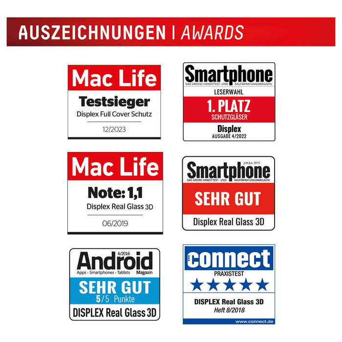 Displex Protector de Pantalla DISPLEX Premium Glas Full Cover para Apple iPhone 17 Pro / iPhone 17 - Vidrio Templado 10H Anti-huellas Transparente 0.3mm con Kit de Aplicación Displex Protector de Pantalla DISPLEX Premium Glas Full Cover para Apple iPhone 17 Pro / iPhone 17 - Vidrio Templado 10H Anti-huellas Transparente 0.3mm con Kit de Aplicación