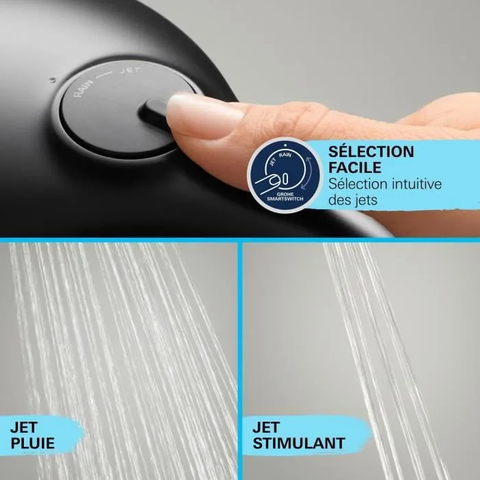 Grohe 266962431 Columna de ducha termostática Vitalio Comfort 250, Ahorro de agua, Negro mate Grohe 266962431 Columna de ducha termostática Vitalio Comfort 250, Ahorro de agua, Negro mate