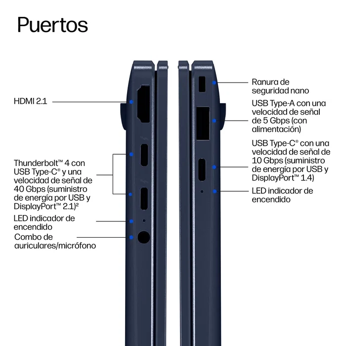 HP EliteBook X G2i 14AI U7-356H 32GB 1TB W11P Azul HP EliteBook X G2i 14AI U7-356H 32GB 1TB W11P Azul