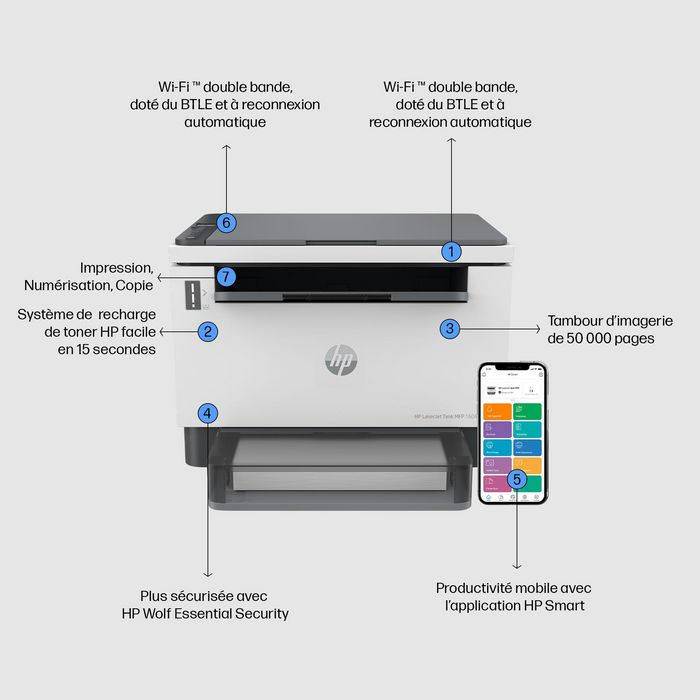 HP LaserJet Tank MFP 1604w