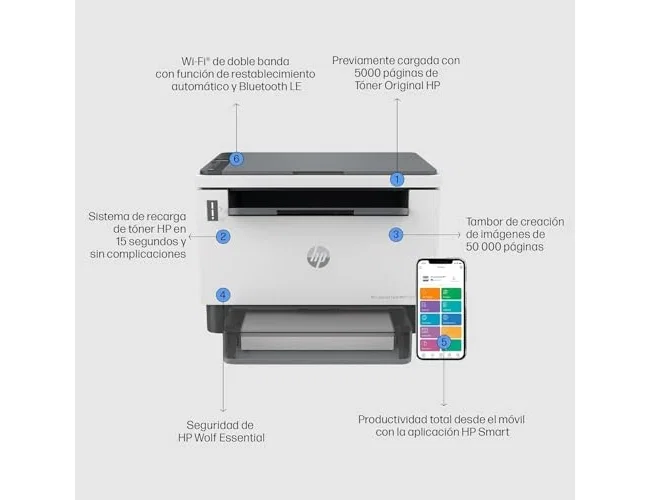 HP LaserJet Tank MFP 1604w Multifunción Láser Monocromo WiFi