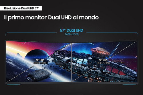 Samsung LS57CG952NUXEN Monitor LED 57" 7680 x 2160 240Hz Curvo 1000R Negro Blanco