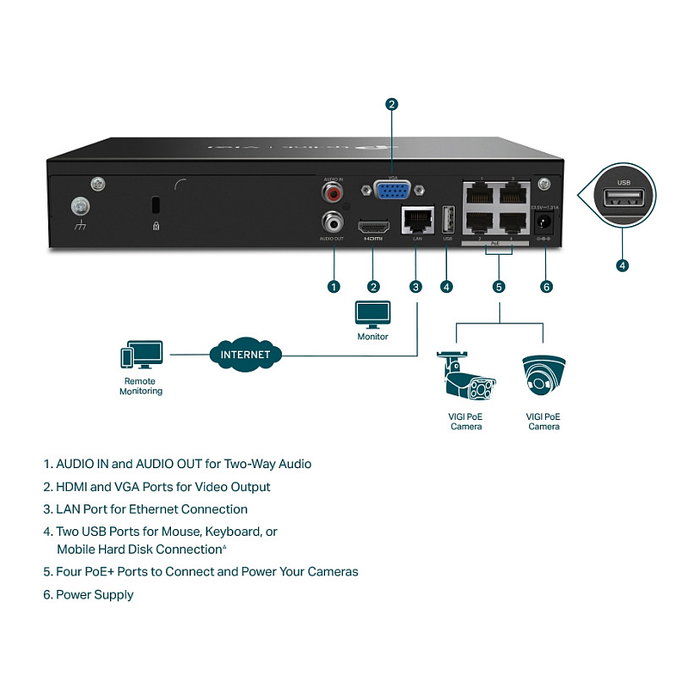 TP-Link VIGI NVR1004H-4P Grabador de vídeo en red de 4 canales con PoE+