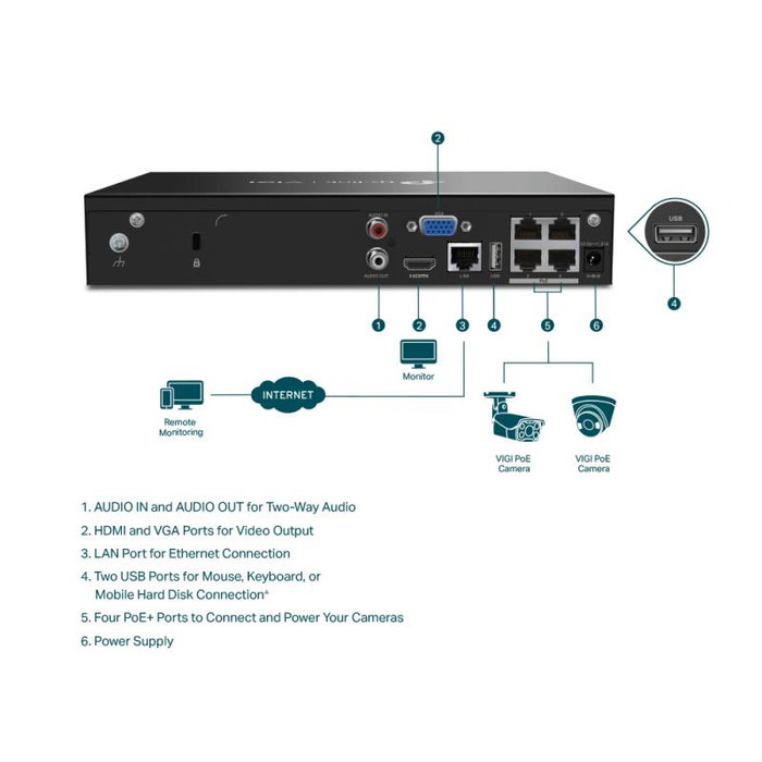 TP-LINK Grabadora de Video NVR1004H-4P VIGI NVR1004H-4P para 4 Cámaras, Color Negro