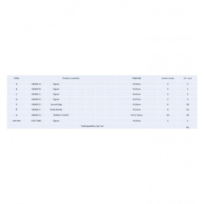 Ichiban Kuji Jujutsu Kaisen Jojo's Figura de Lotería Ichiban Kuji Banpresto