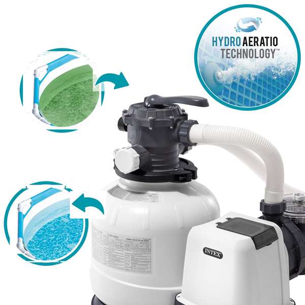 Intex Depuradora Filtro Arena Electr (220/240V) 10500 L/H