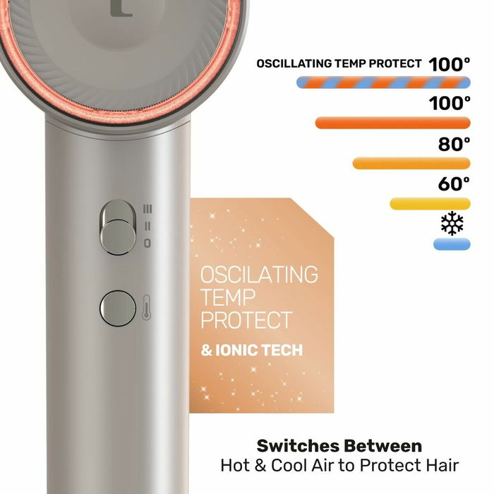 Secador de Pelo Taurus 900119000 Gris 1600 W