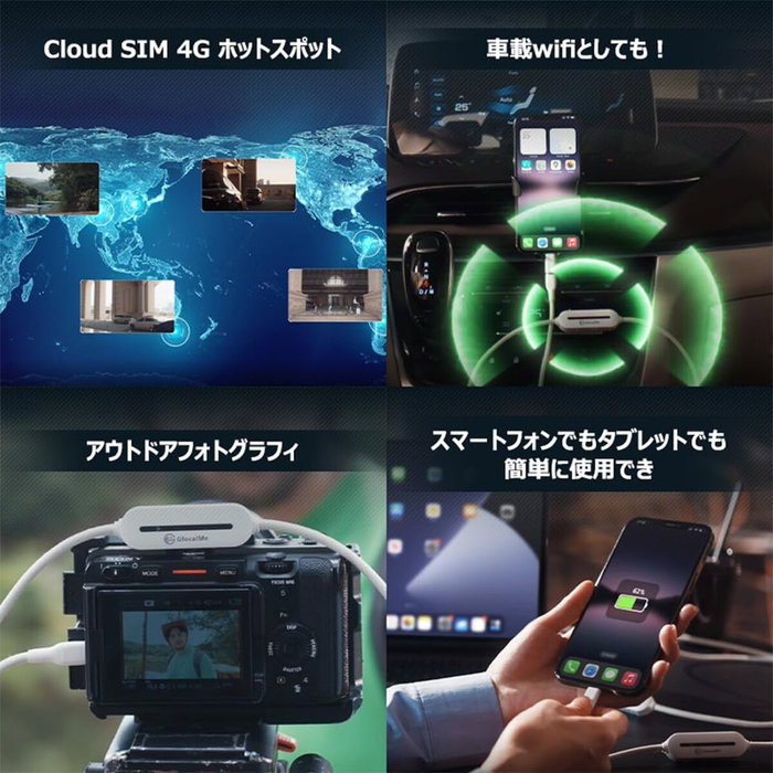 Adaptador USB Wifi Glocalme