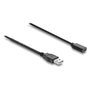 DeLOCK 81658 Cable de alimentación USB Tipo-A a USB Tipo-C™ con interruptor, 0,5 m