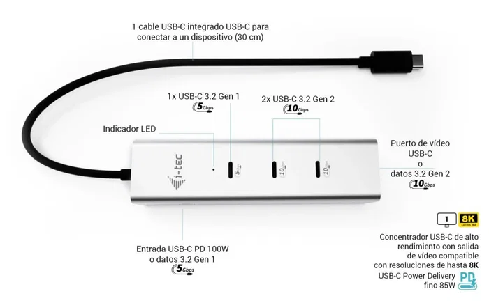 i-tec Hub USB-C Metal C31HUBMETAL8KPDPRO - 5 Puertos con Salida Video 8K, Carga PD 85W, 2x USB-C 3.2 Gen2 (10Gbps) y 1x USB-C 3.2 Gen1, Plata