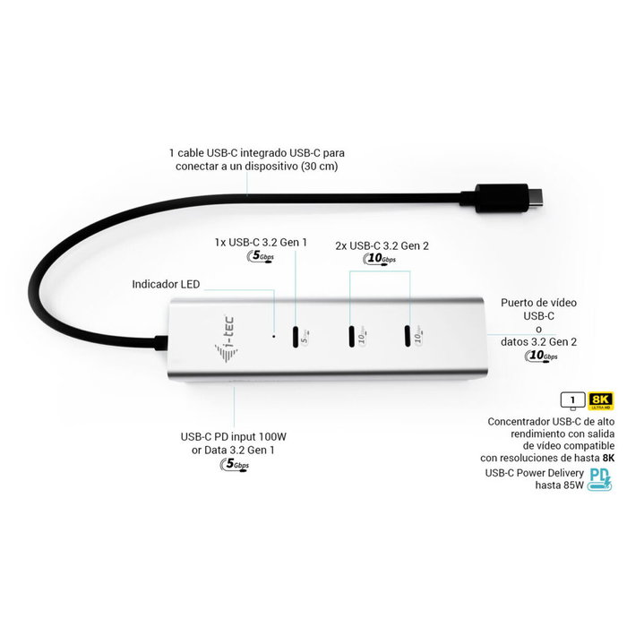 I-tec Metal C31HUBMETAL8KPDPRO Hub USB-C 5 Puertos 8K Plata