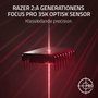 Razer Viper V3 Pro Faker Edition