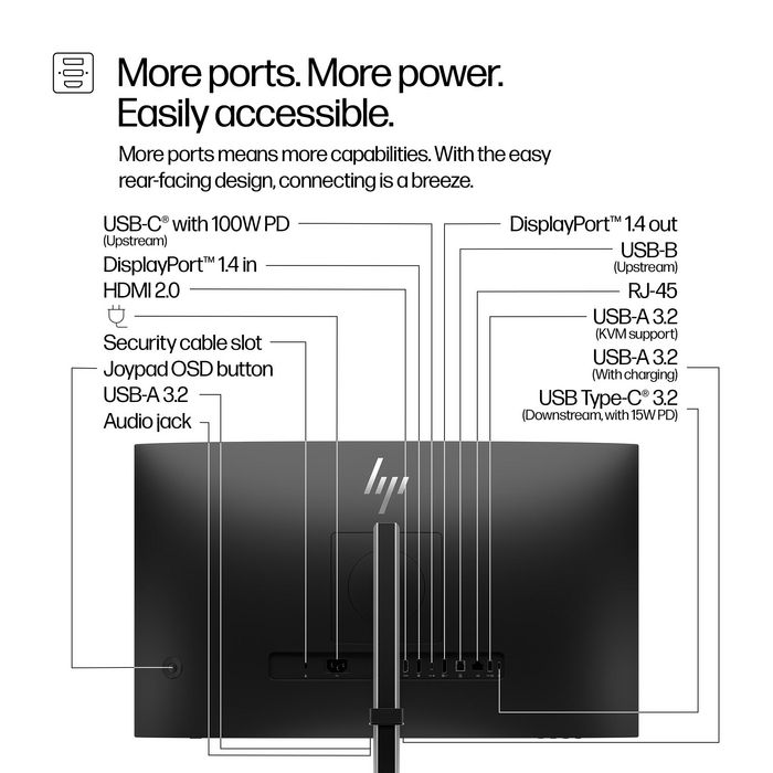 HP 527pm Monitor de Conferencia USB-C QHD de 27 Pulgadas Serie 5 Pro