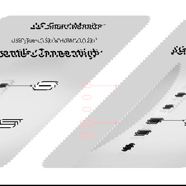 LG 32U850SA-W Monitor de 80 cm / 31.5" 4K Ultra HD UHD 3840x2160 IPS HDR10 USB-C 90W webOS Blanco para Negocios