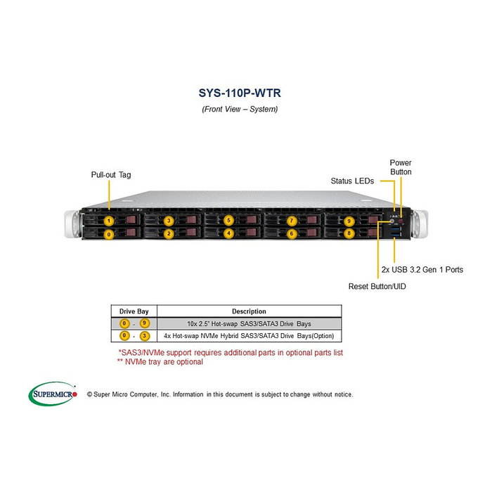 Supermicro SYS-110P-WTR Servidor Barebone 1U Rack Intel Xeon DDR4-SDRAM SATA III 750W