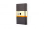Cuaderno Moleskine Clasico Tapa Blanda 13X21 192H 70Gr. Horizontal Con Goma Negra