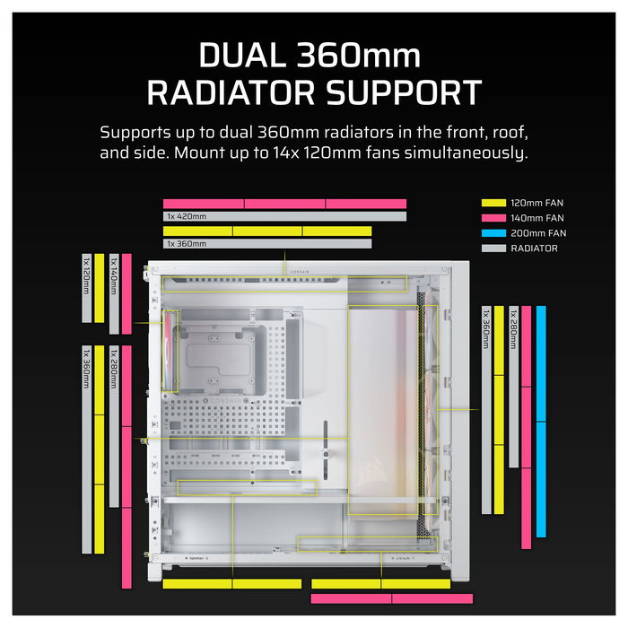 Corsair 5000D RS ARGB Midi Tower ATX Gaming Gehäuse Blanco