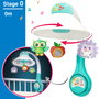 Winfun Proyector para bebé 3 en 1