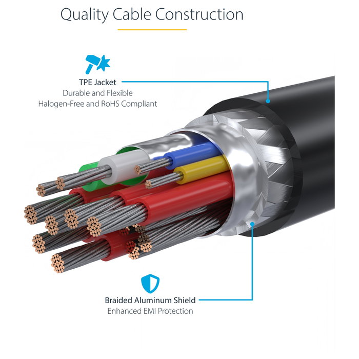 StarTech.com Cable de Carga USB-C 3m 240W PD EPR Negro