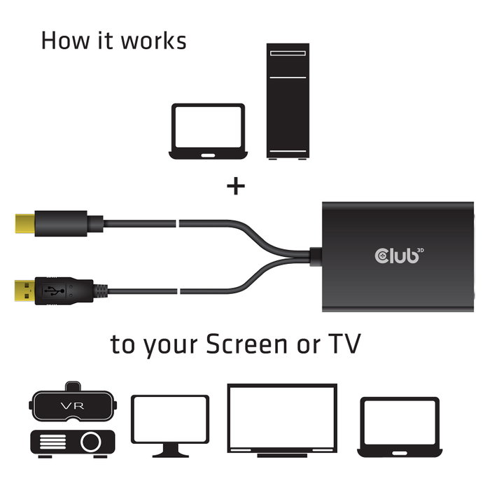 Club 3D Adaptador MiniDisplayport a DVI-D CAC-1130